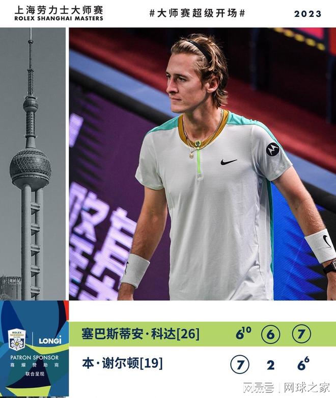 历史上的重 历史上的重